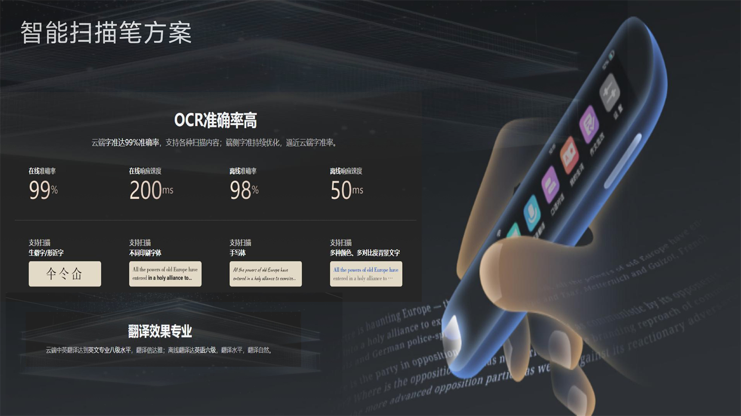 AI扫描词典笔方案- 海克莱克