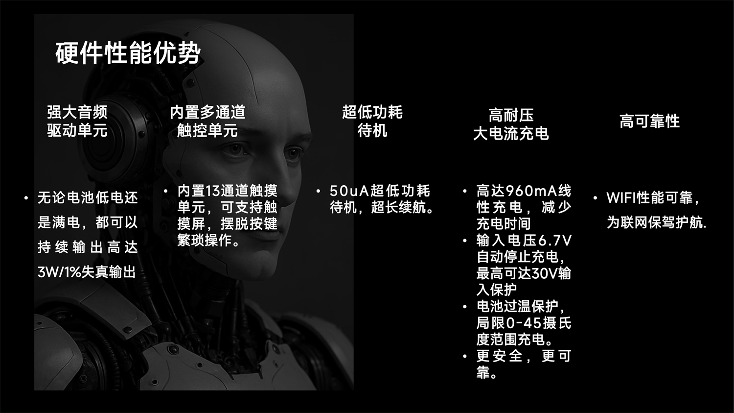 解决方案里增加一个 时间管理器方案_4.jpg