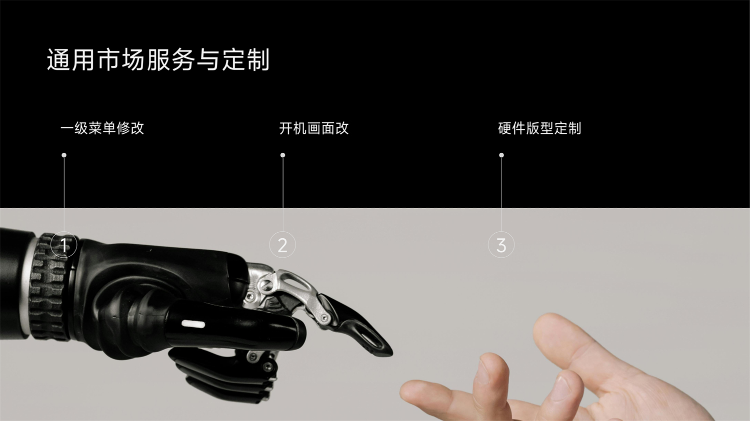 解决方案里增加一个 时间管理器方案_5.jpg